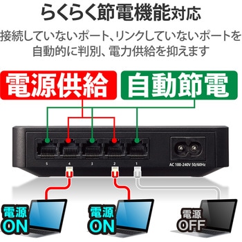 スイッチングハブ LANハブ 5ポート Giga対応 プラスチック筐体 マグネット付 電源内蔵 ファンレス エレコム