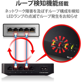 スイッチングハブ LANハブ 5ポート Giga対応 プラスチック筐体 マグネット付 電源内蔵 ファンレス エレコム