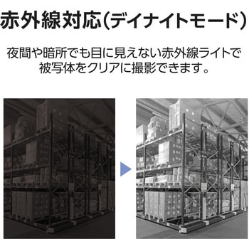 ネットワークカメラ バレット型 200万画素 WDR対応 赤外線照射距離最大40m 夜間撮影 ワイヤレス DXアンテナ