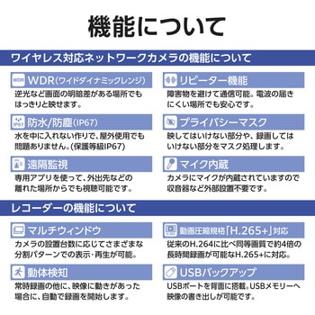ネットワークカメラ バレット型 200万画素 WDR対応 赤外線照射距離最大40m 夜間撮影 ワイヤレス DXアンテナ