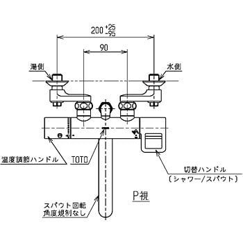 サーモスタットシャワー金具 クリックシャワー