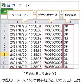 MS926-UUBU00-SG MS926 照合機能付きQRコード対応Bluetooth接続 MS926-UUBU00-SG MS926 照合機能付きQRコード対応Bluetooth接続