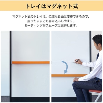 パーティションホワイトボード ブラックフレームタイプ(組立サービス付き) プラス(VISION)