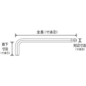 BWM9S ボールポイント六角棒レンチセット ロブスター(ロブテックス) L