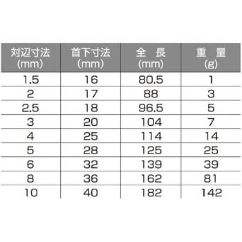 BWM9S ボールポイント六角棒レンチセット ロブスター(ロブテックス) L