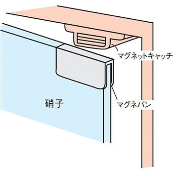 マグネバン(パッキン付) スリーナイン島野