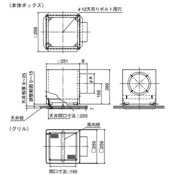 AT-150NFB 軒天フード 本体ボックス 軽天井埋込タイプ 1個 メルコ