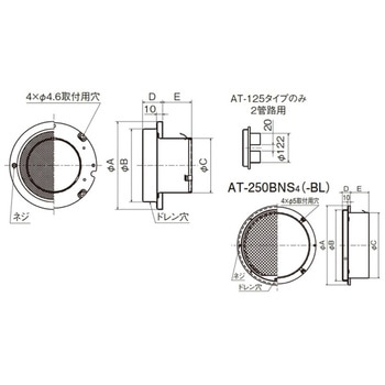 SUS製 ベントキャップ 網10M メルコエアテクノロジー(メルコエアテック)