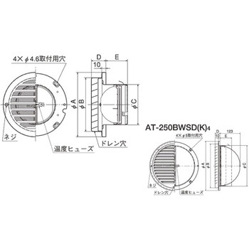 SUS製 ベントキャップ 横ギャラリ 網3M FD120度 メルコエアテクノロジー(旧:メルコエアテック)