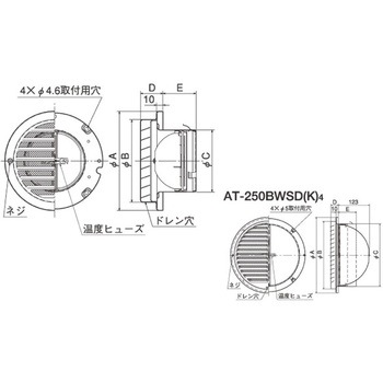 SUS製 ベントキャップ 横ギャラリ 網5M FD120度 メルコエアテクノロジー(旧:メルコエアテック)