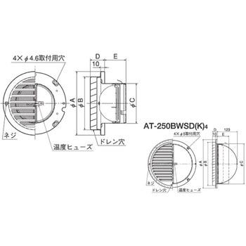 SUS製 ベントキャップ 横ギャラリ 網3M FD72度 - メルコエアテクノロジー(旧:メルコエアテック)