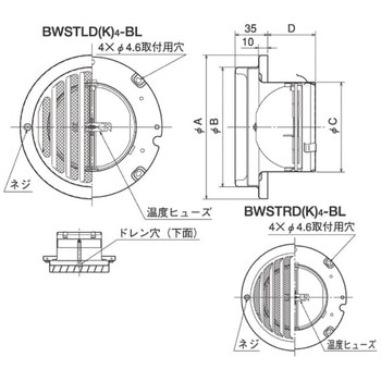 SUS製 ベントキャップ 縦ギャラリ 網5M FD120度 左吹き メルコエアテクノロジー(メルコエアテック)