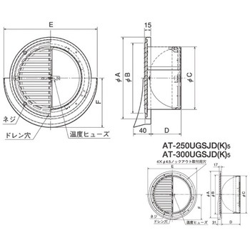 SUS製 薄形ベントキャップ 横ギャラリ FD120度 ワイド水切 メルコエアテクノロジー(メルコエアテック)