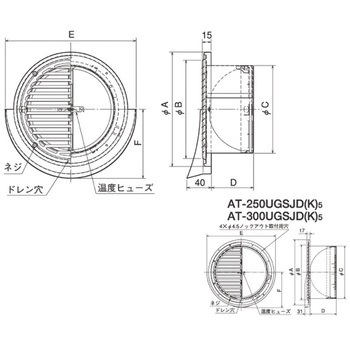 SUS製 薄形ベントキャップ 横ギャラリ FD120度 ワイド水切 メルコエアテクノロジー(メルコエアテック)