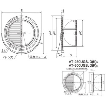SUS製 薄形ベントキャップ 横ギャラリ FD120度 ワイド水切 メルコエアテクノロジー(メルコエアテック)