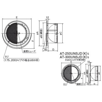 SUS製 薄形ベントキャップ 網10M FD120度 ワイド水切 メルコエアテクノロジー(メルコエアテック)