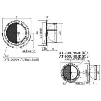 SUS製 薄形ベントキャップ 網3M FD120度 ワイド水切 メルコエアテクノロジー(旧:メルコエアテック)
