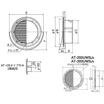 SUS製 薄形ベントキャップ 横ギャラリ 網5M ワイド水切 メルコエアテクノロジー(旧:メルコエアテック)