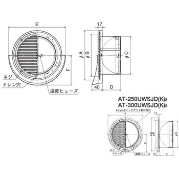 SUS製 薄形ベントキャップ 横ギャラリ 網3M FD120度 ワイド水切 メルコエアテクノロジー(旧:メルコエアテック)