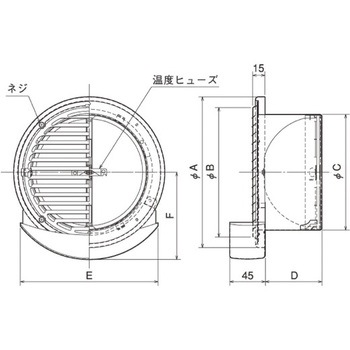 SUS製 ドレン皿付薄形ベントキャップ 横ギャラリ FD120度 メルコエアテクノロジー(メルコエアテック)