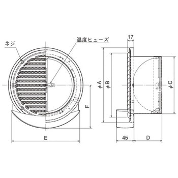 SUS製 ドレン皿付薄形ベントキャップ 横ギャラリ 網3M FD72度 メルコエアテクノロジー(メルコエアテック)