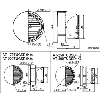 SUS製 丸形防風板付ベントキャップ 縦ギャラリ FD120度 メルコエアテクノロジー(メルコエアテック)
