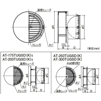SUS製 丸形防風板付ベントキャップ 横ギャラリ FD120度 メルコエアテクノロジー(旧:メルコエアテック)