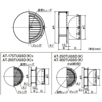 SUS製 丸形防風板付ベントキャップ 縦ギャラリ FD72度 メルコエアテクノロジー(メルコエアテック)