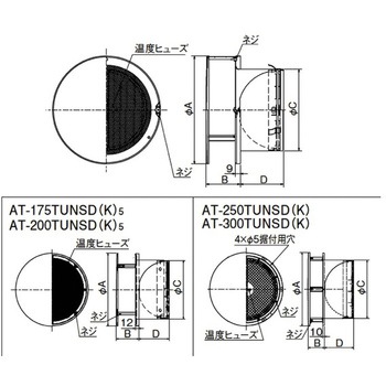 SUS製 丸形防風板付ベントキャップ 網10M FD120度 - メルコエアテクノロジー(メルコエアテック)