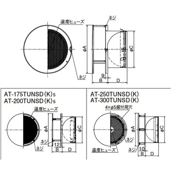 SUS製 丸形防風板付ベントキャップ 網10M FD120度 - メルコエアテクノロジー(メルコエアテック)