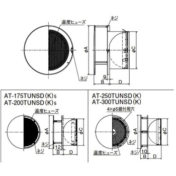 SUS製 丸形防風板付ベントキャップ 網10M FD120度 - メルコエアテクノロジー(メルコエアテック)