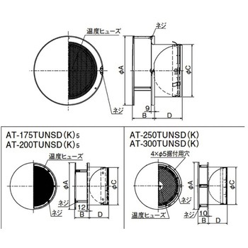 SUS製 丸形防風板付ベントキャップ 網3M FD120度 メルコエアテクノロジー(メルコエアテック)