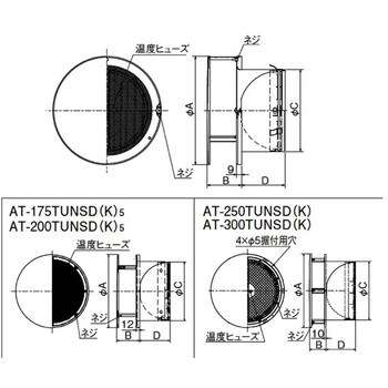 AT-300TUNSK-5M SUS製 丸形防風板付ベントキャップ 網5M FD120度 1個