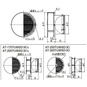 AT-300TUWSK-5M SUS製 丸形防風板付ベントキャップ 横ギャラリ 網5M