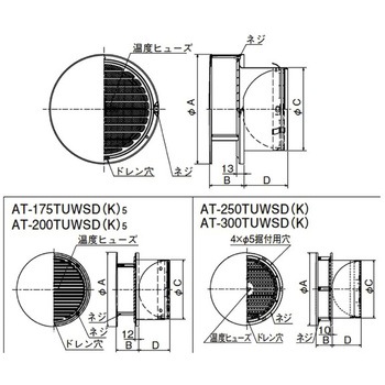 SUS製 丸形防風板付ベントキャップ 縦ギャラリ 網10M FD72度 メルコエアテクノロジー(旧:メルコエアテック)