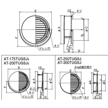 SUS製 丸形防風板付ベントキャップ 横ギャラリ FD72度 ワイド水切 メルコエアテクノロジー(旧:メルコエアテック)