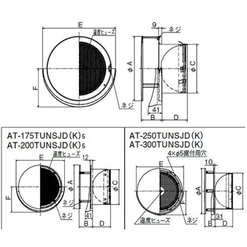 SUS製 丸形防風板付ベントキャップ 網10M FD120度 ワイド水切 - メルコエアテクノロジー(旧:メルコエアテック)