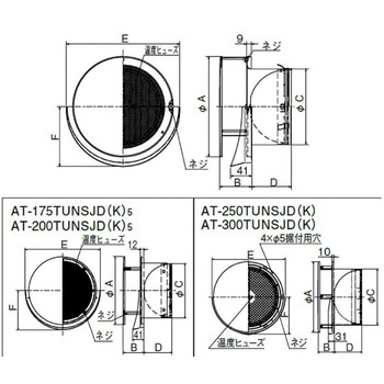 SUS製 丸形防風板付ベントキャップ 網5M FD120度 ワイド水切 メルコエアテクノロジー(メルコエアテック)