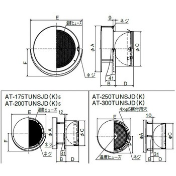 SUS製 丸形防風板付ベントキャップ 網5M FD120度 ワイド水切 メルコエアテクノロジー(メルコエアテック)