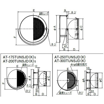 SUS製 丸形防風板付ベントキャップ 網5M FD120度 ワイド水切 メルコエアテクノロジー(メルコエアテック)