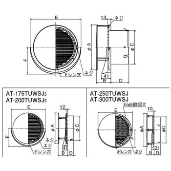 SUS製 丸形防風板付ベントキャップ 横ギャラリ 網10M ワイド水切 メルコエアテクノロジー(旧:メルコエアテック)