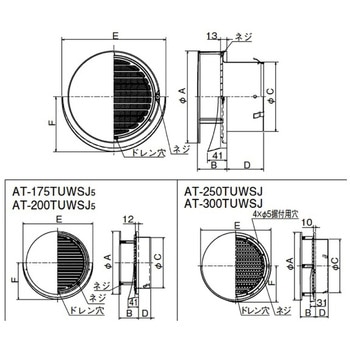 SUS製 丸形防風板付ベントキャップ 横ギャラリ 網5M ワイド水切 - メルコエアテクノロジー(旧:メルコエアテック)
