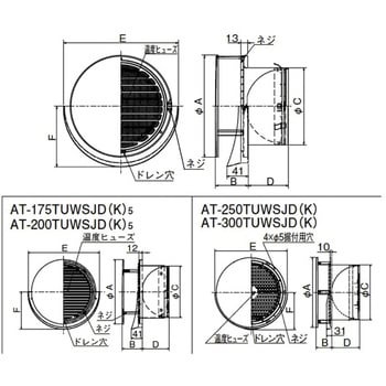 AT-300TUWSJD SUS製 丸形防風板付ベントキャップ 横ギャラリ 網10M