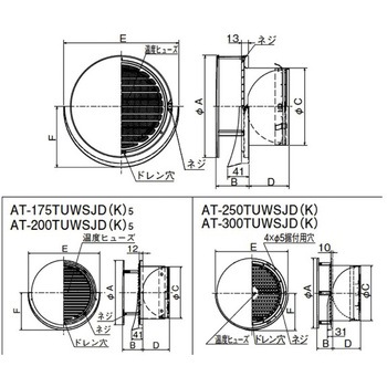 SUS製 丸形防風板付ベントキャップ 縦ギャラリ 網3M FD72度 ワイド水切 メルコエアテクノロジー(旧:メルコエアテック)