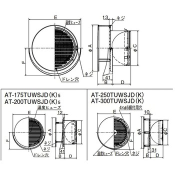 SUS製 丸形防風板付ベントキャップ 縦ギャラリ 網3M FD72度 ワイド水切 メルコエアテクノロジー(旧:メルコエアテック)