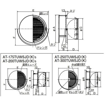 SUS製 丸形防風板付ベントキャップ 縦ギャラリ 網3M FD72度 ワイド水切 メルコエアテクノロジー(旧:メルコエアテック)