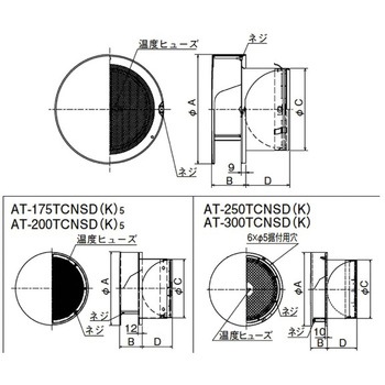 SUS製 丸形防風板付ベントキャップ 網10M FD120度 覆い付 メルコエアテクノロジー(旧:メルコエアテック)