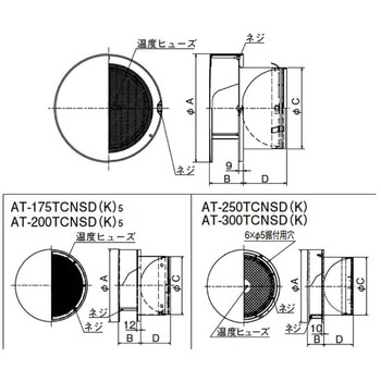 AT-300TCNSK SUS製 丸形防風板付ベントキャップ 網10M FD120度 覆い付