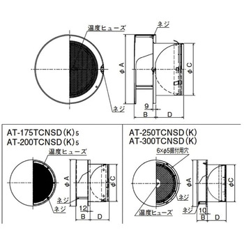 SUS製 丸形防風板付ベントキャップ 網10M FD72度 覆い付 メルコエアテクノロジー(旧:メルコエアテック)