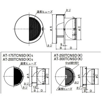 AT-300TCNSD-5M SUS製 丸形防風板付ベントキャップ 網5M FD72度 覆い付